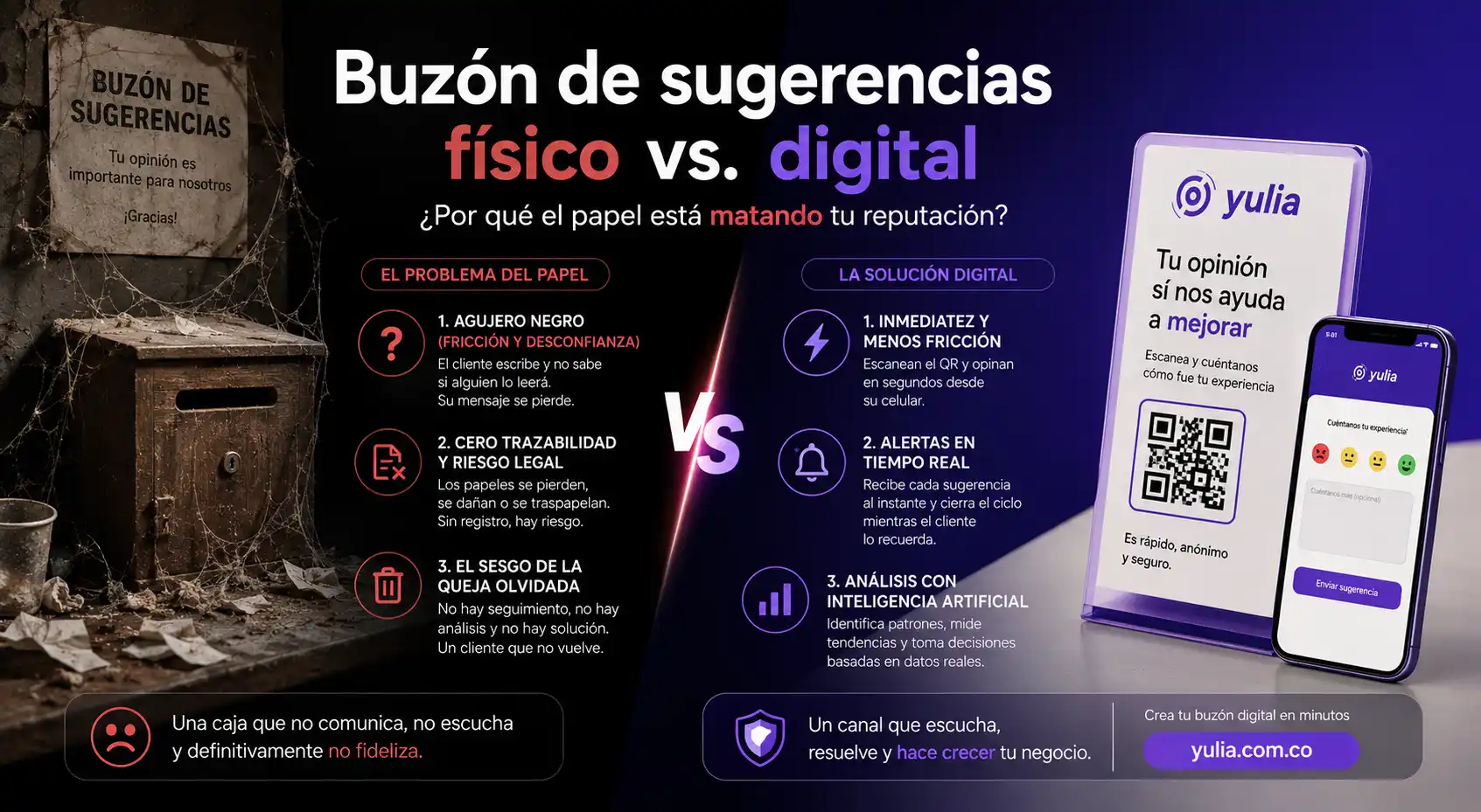 Buzón de sugerencias físico vs. digital: ¿Por qué el papel está matando tu reputación?